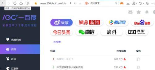 网易吃瓜网站,网易吃瓜网站带你领略娱乐圈风云变幻