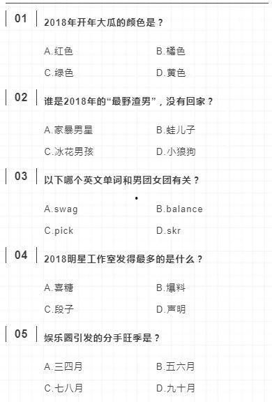 吃瓜证图片大全,趣味横生的社会百态缩影